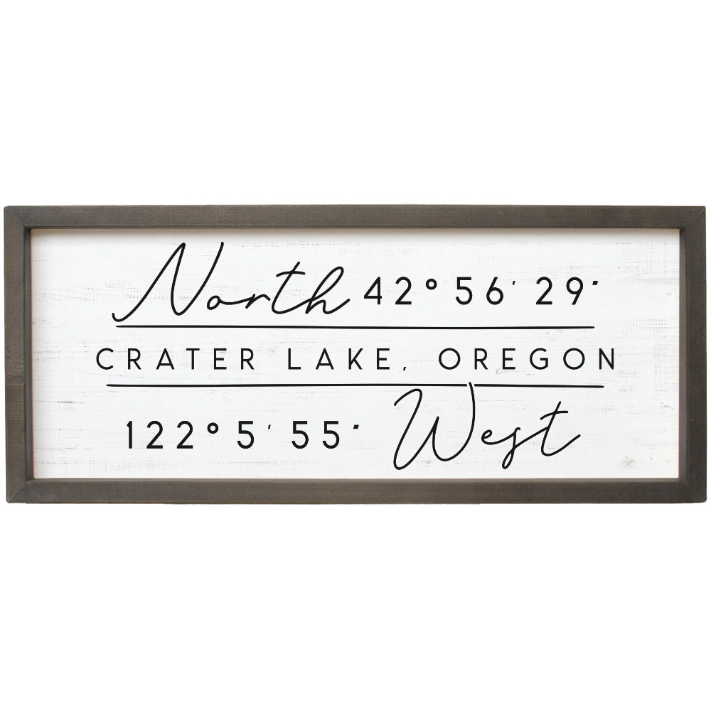 Coordinates LOC