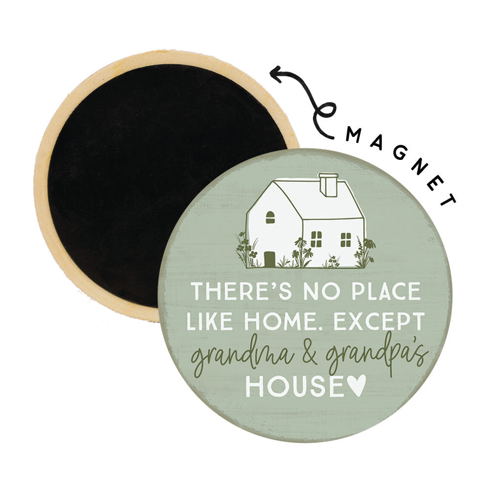 Place Like House Green PER
