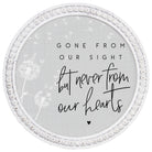 Gone From Our Sight