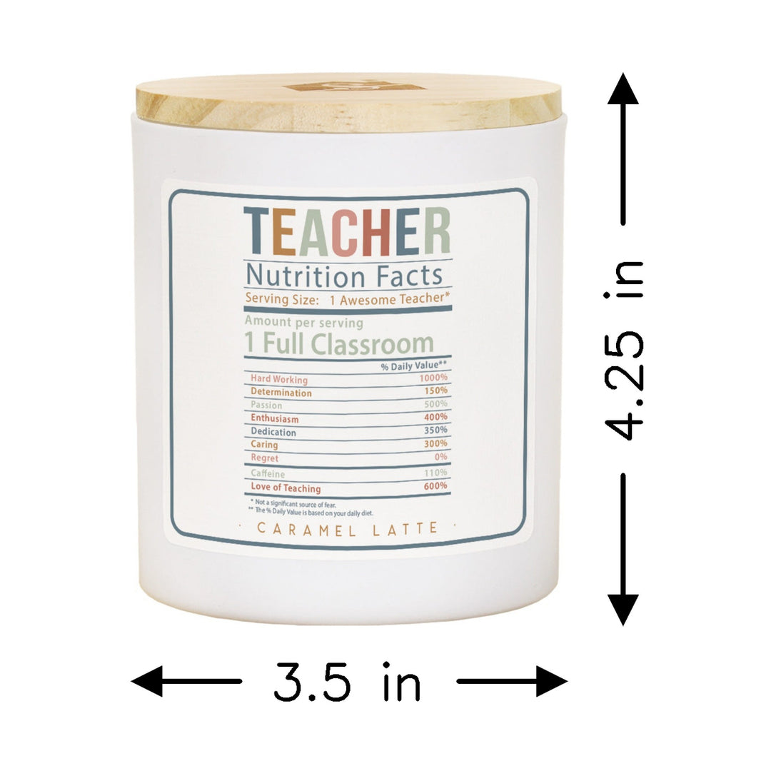 Teacher Nutrition Facts - LAT