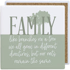 Family Branches Tree
