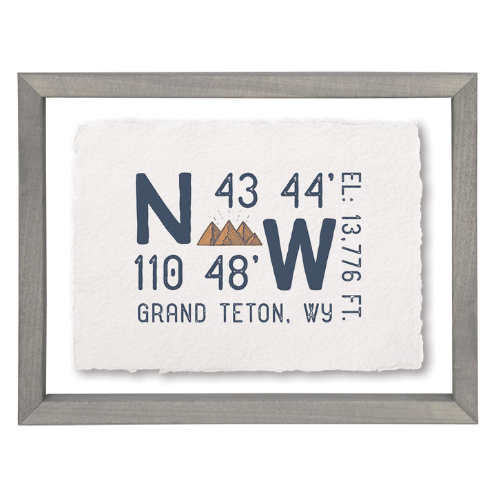 Coordinates Elevation PER LOC