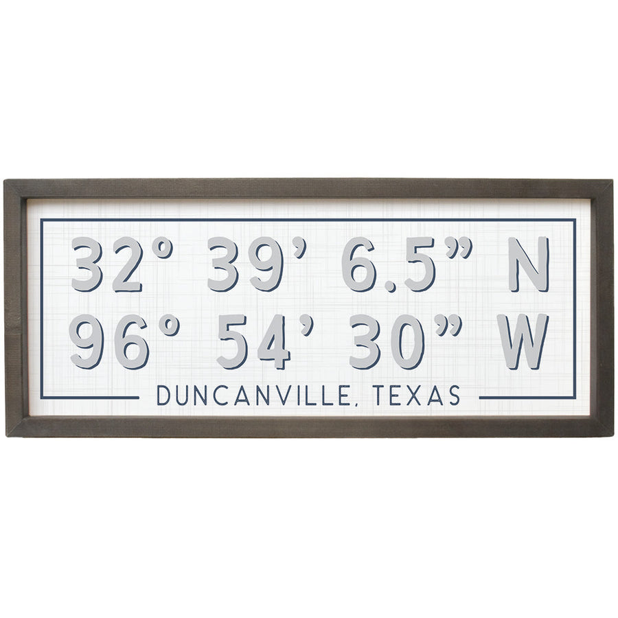 Coordinates Navy LOC