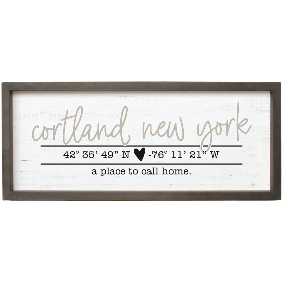 Coordinates Call Home LOC