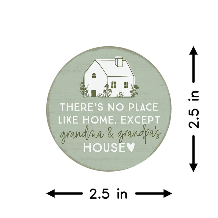 Place Like House Green PER