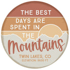 Days Spent Mountains PER LOC