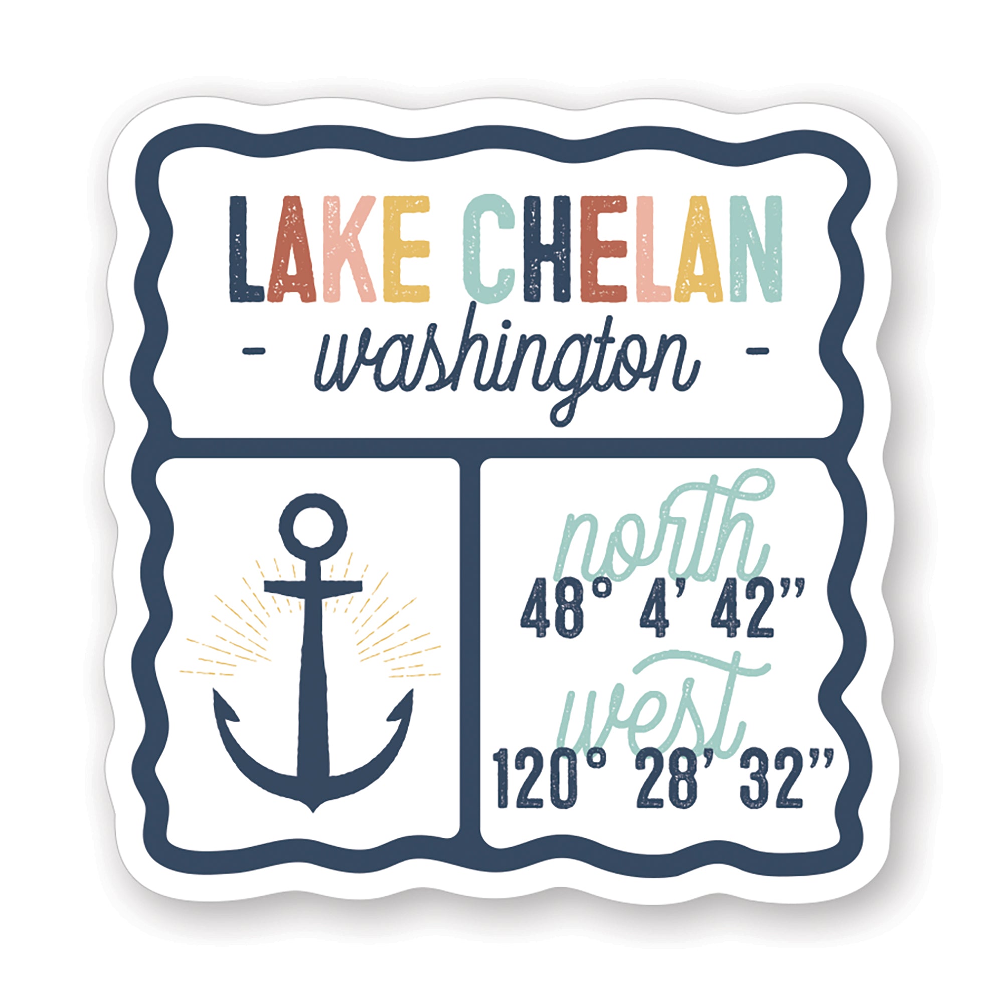 Anchor Coordinates LOC