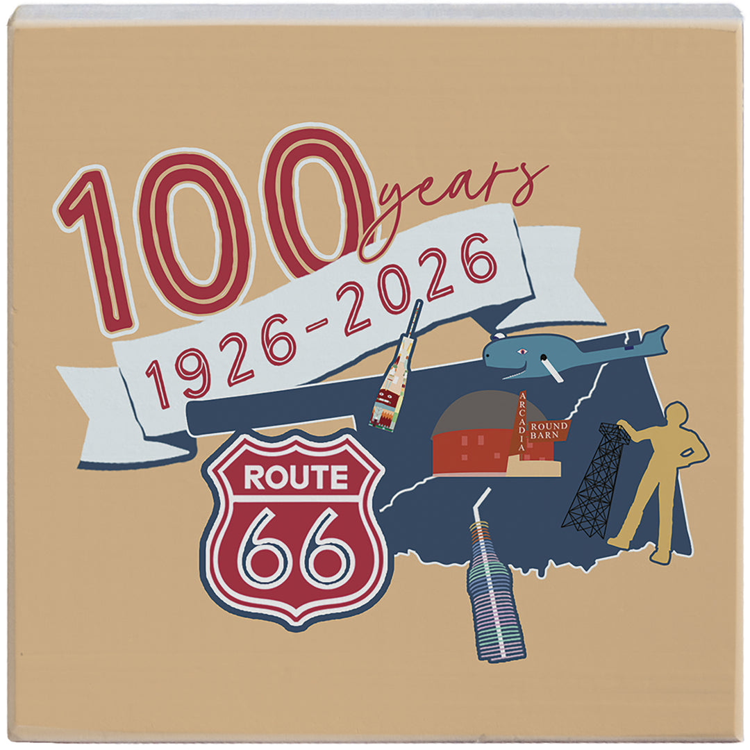 Route 66 Map LOC