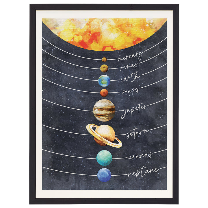 Solar System