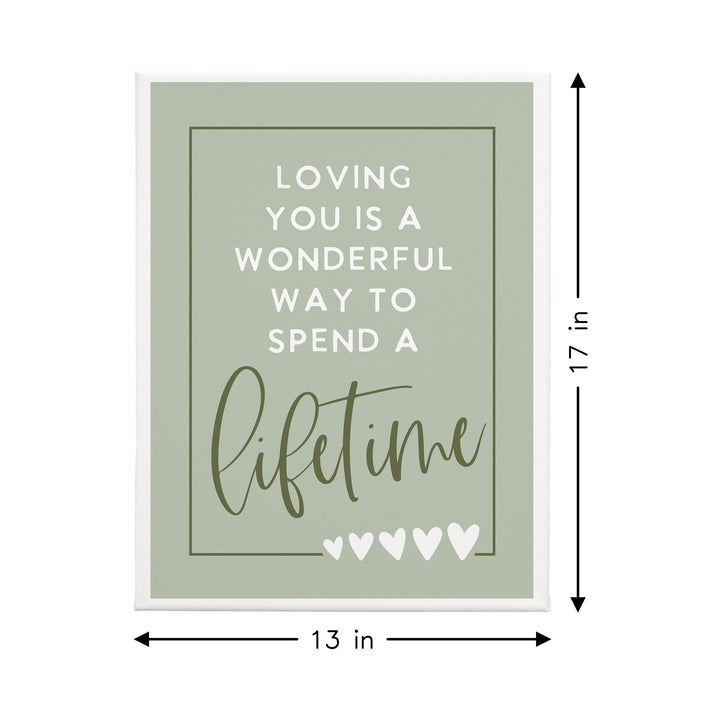 Loving You Lifetime
